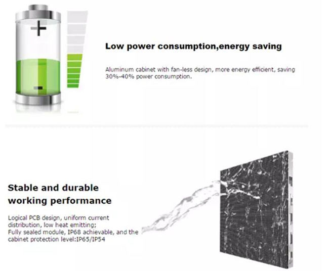 Реклама П5 афиши 8000 цифров яркости Ниц мобильная установленное тележкой водоустойчивая