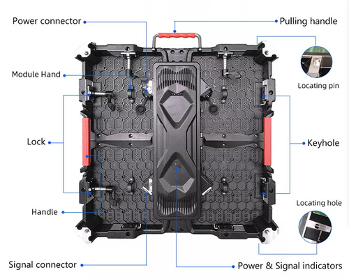 Внешний HD P2.976 Led Screen Rental Cabinets Die Casting Aluminum 3840Hz полноцветный светодиодный дисплей