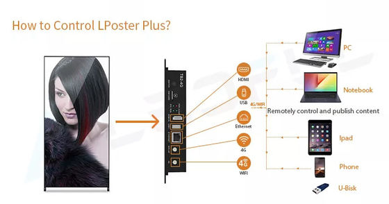Хорошая цена Рекламный светодиодный плакат HD P1.8 P2 P2.5 для помещений, зеркальный дисплей, светодиодный плакат Онлайн