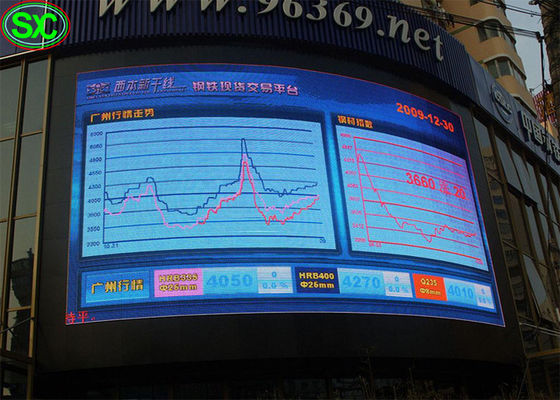 СМД П10 делают дисплей водостойким СИД занавеса сферы кривой цилиндрический 360 градусов