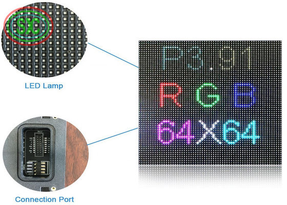 Хорошая цена Экран приведенный цвета P3.91 цены HD высокой конфигурации из первых рук полный крытый арендный онлайн