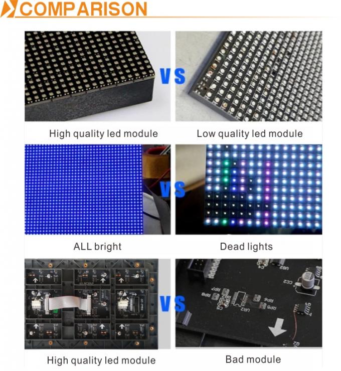 P2-32S Внутренний полноцветный светодиодный дисплейный модуль с постоянным приводом и размером шкафа 640 * 640 мм 5