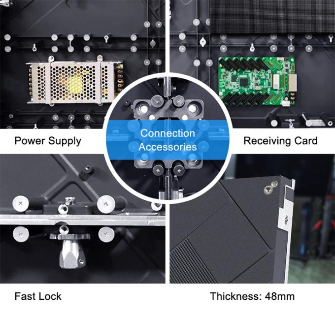 Настраиваемый логотип Внутренний полноцветный светодиодный дисплей с быстрой доставкой и производительностью 2