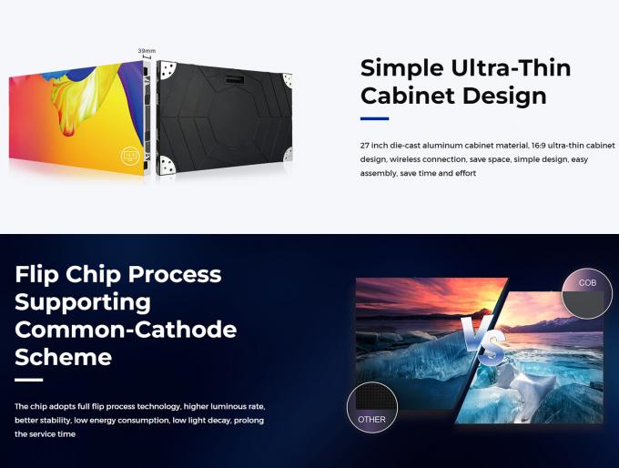 Система управления Nova Star 600*337.5 мм Сплавленный алюминиевый светодиодный экран для рекламы P0.9 P1.25 P1.56 16 9 3