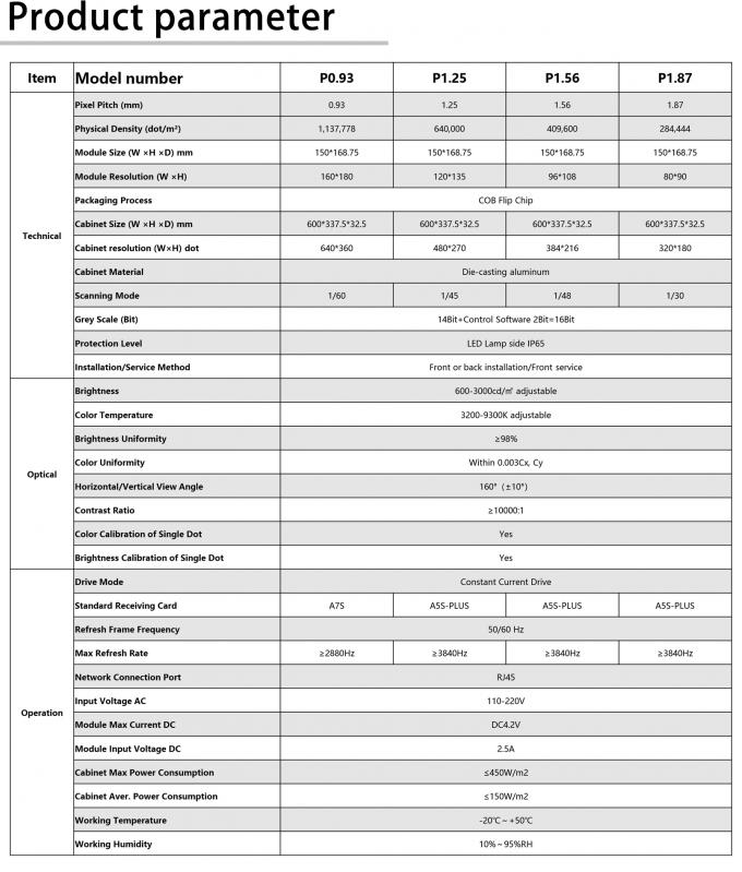 Система управления Nova Star 600*337.5 мм Сплавленный алюминиевый светодиодный экран для рекламы P0.9 P1.25 P1.56 16 9 8