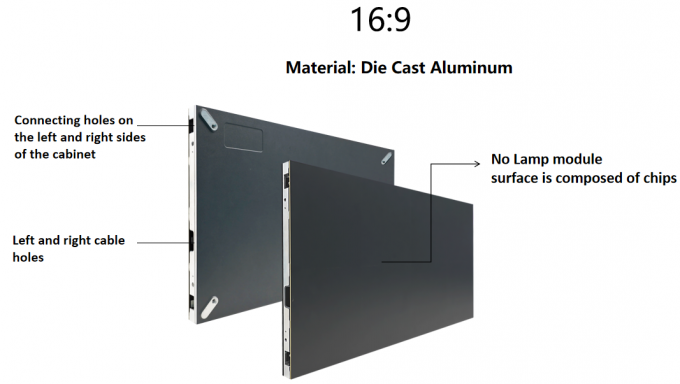 Прекрасный пиксельный светодиодный экран P0.9 P1.25 P1.56 Малый пиксельный пич LED видеостены Высокое качество внутреннего светодиодного дисплея 2