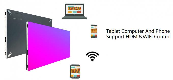 Прекрасный пиксельный светодиодный экран P0.9 P1.25 P1.56 Малый пиксельный пич LED видеостены Высокое качество внутреннего светодиодного дисплея 6