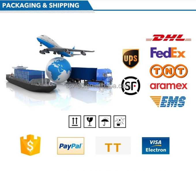 Cp7.8125 - экран сетки 15,625 привел лампу Smd 2525 для крытых событий 1